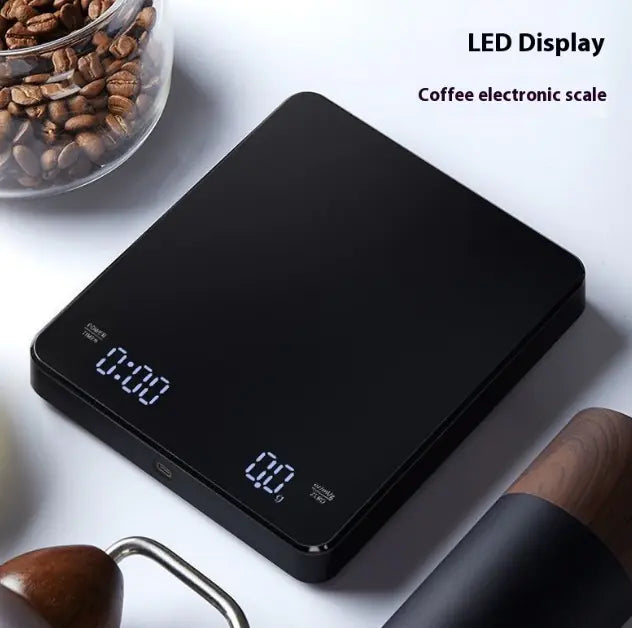 High-Precision Coffee Scale