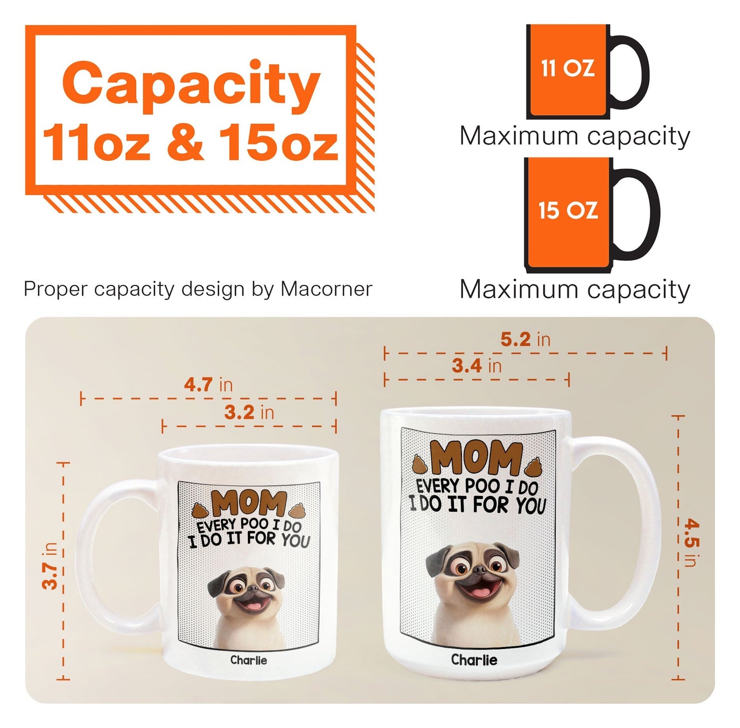 Every Poo I Do - Personalized Mug