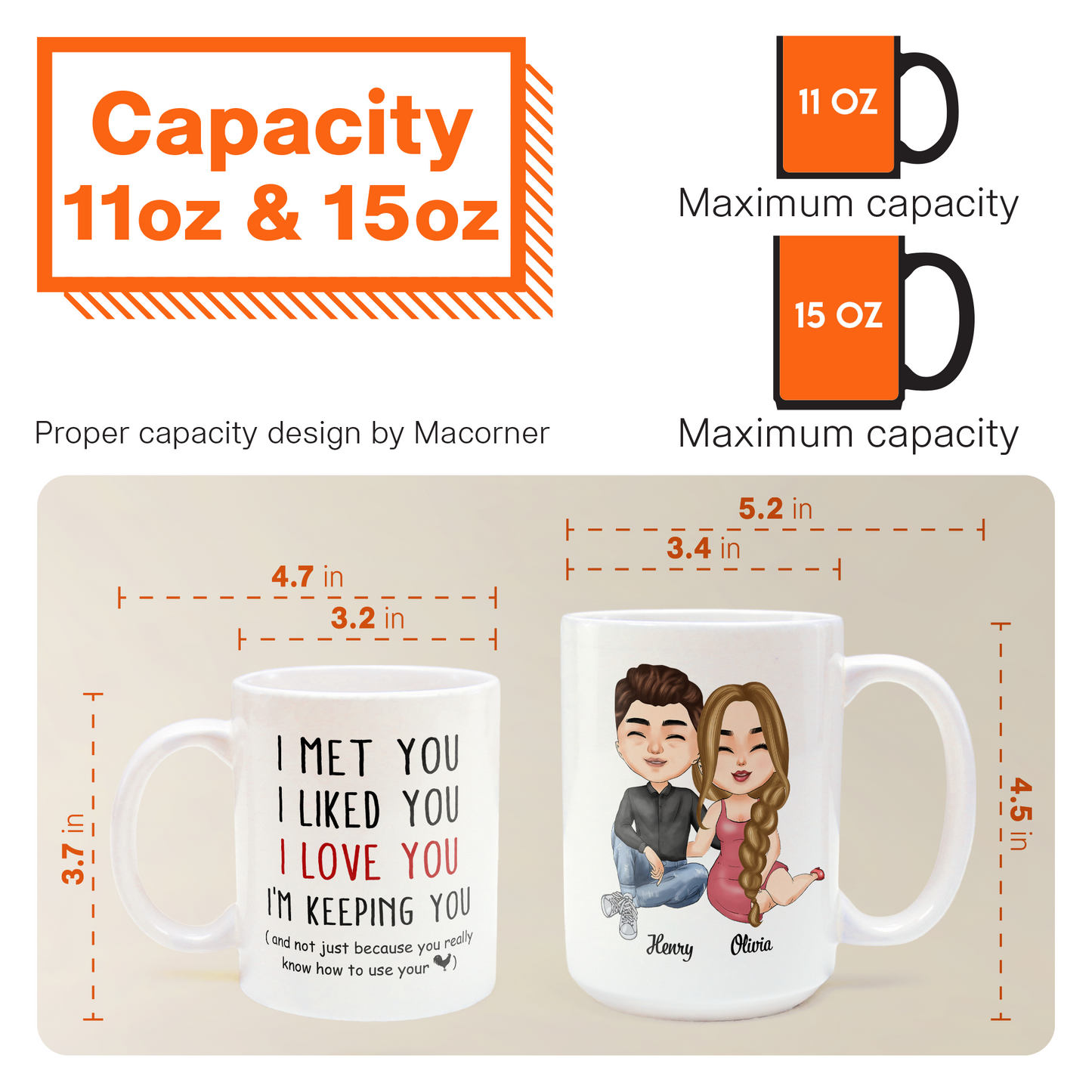 I Met You I Liked You I Love You I Am Keeping You - Personalized Mug - Anniversary, Valentine's Day Gift For Husband, Boyfriend, Fiancé