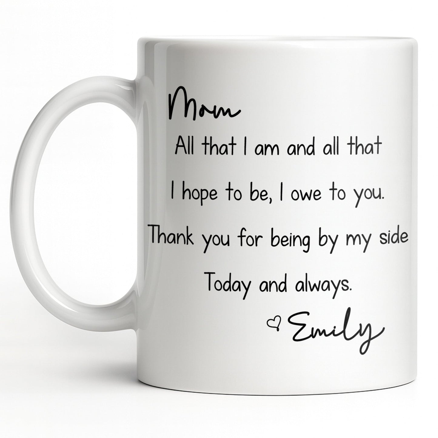 Mom, All That I Am And All That I Hope To Be - Personalized Custom Coffee Mug - MOM149_MG