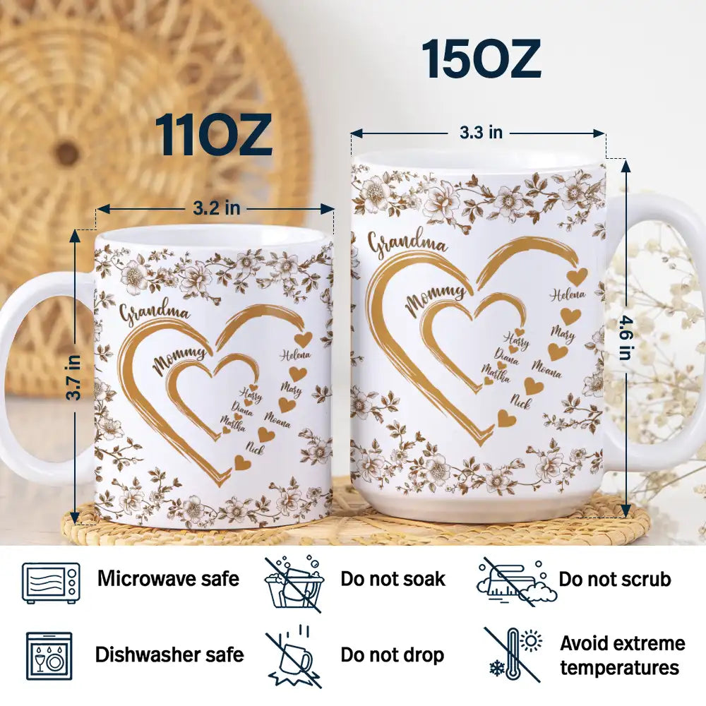 Mom Grandma Sweethearts Toile - Personalized White Edge-to-Edge Mug