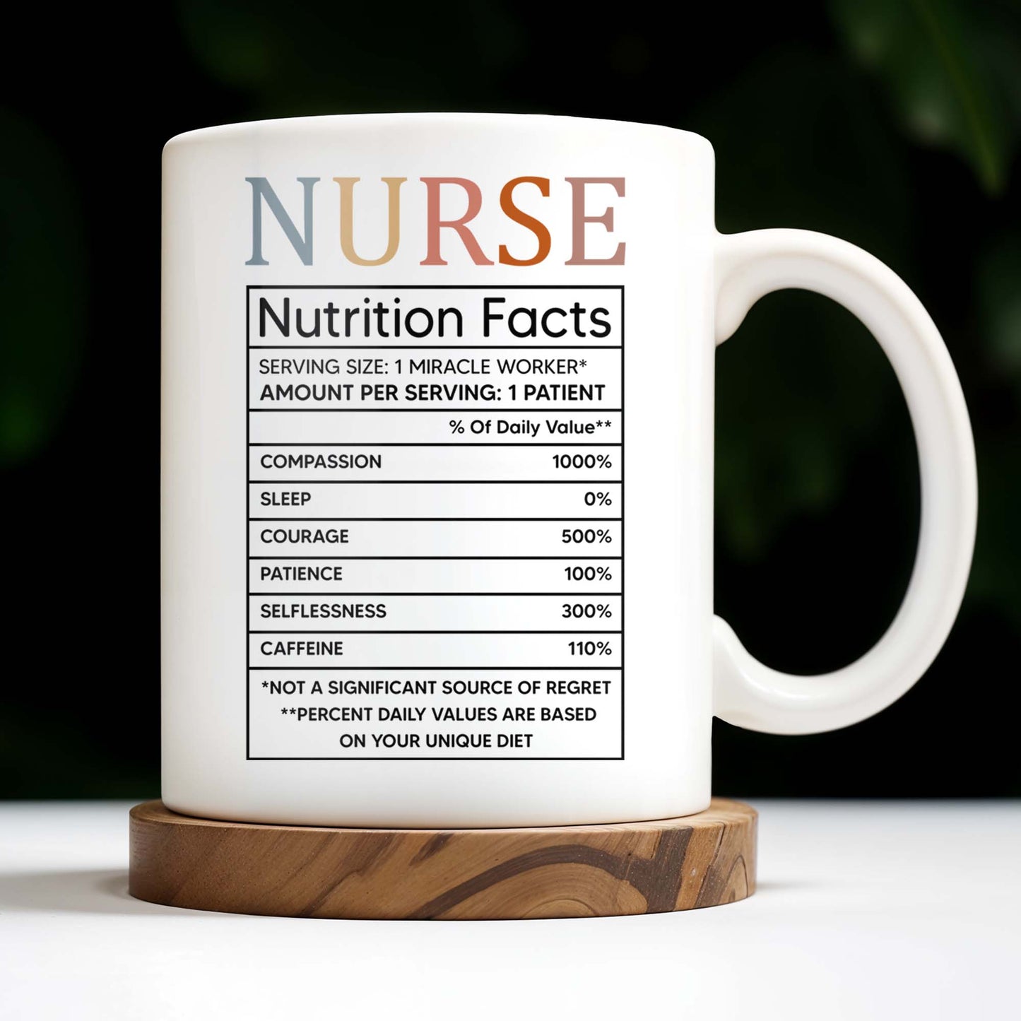 Nurse Nutrition Facts, Miracle Worker, Essential Traits - Personalized Custom Coffee Mug - NUR015_MG