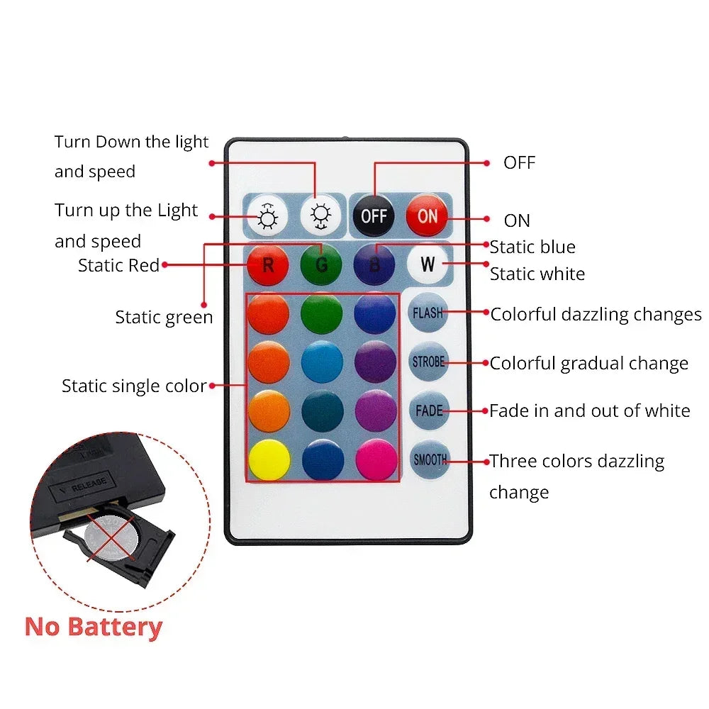 Touch Sensor Rgb Led Hexagon Lamp