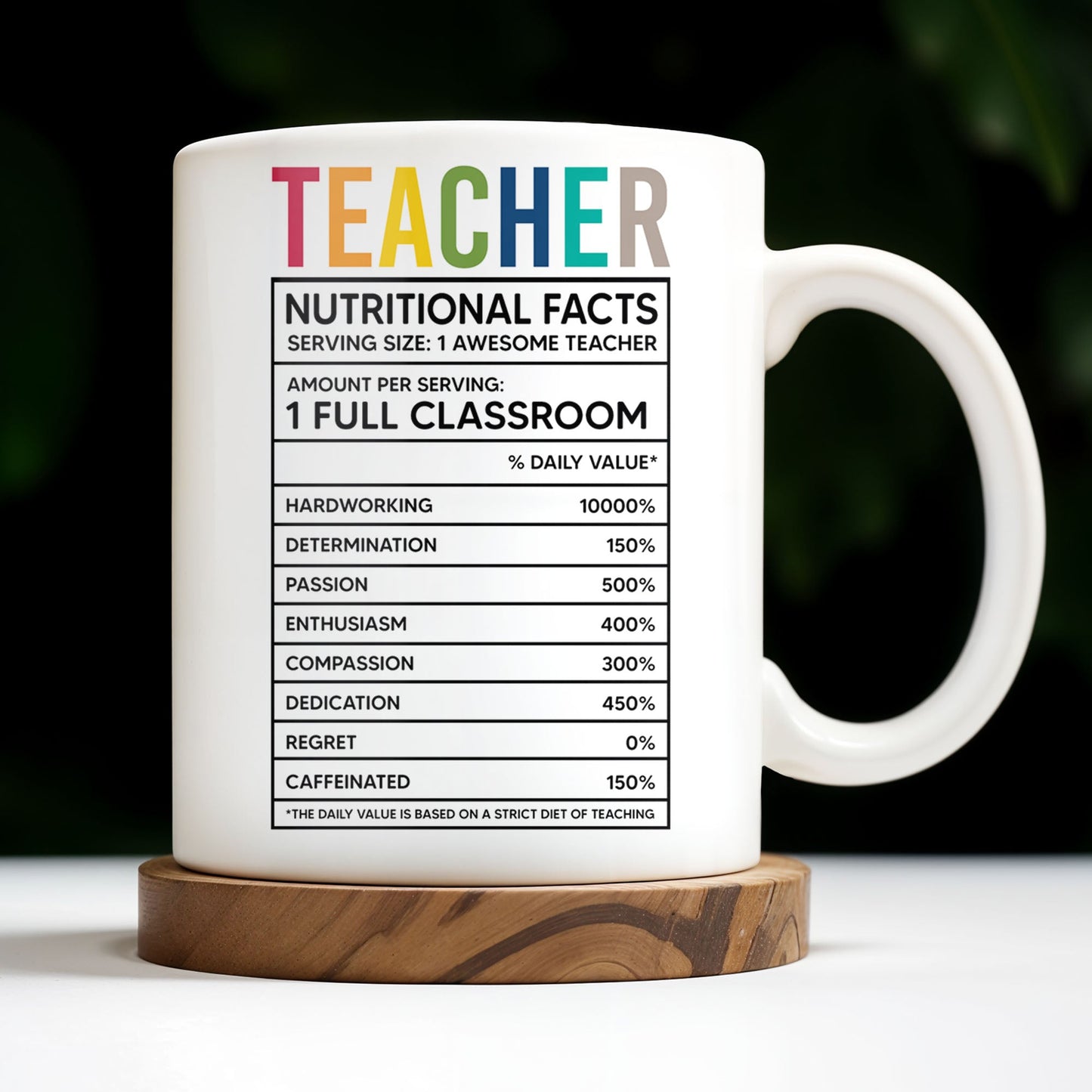 Teacher Nutritional Facts, Classroom Supplies - Personalized Custom Coffee Mug - TEACH061_MG