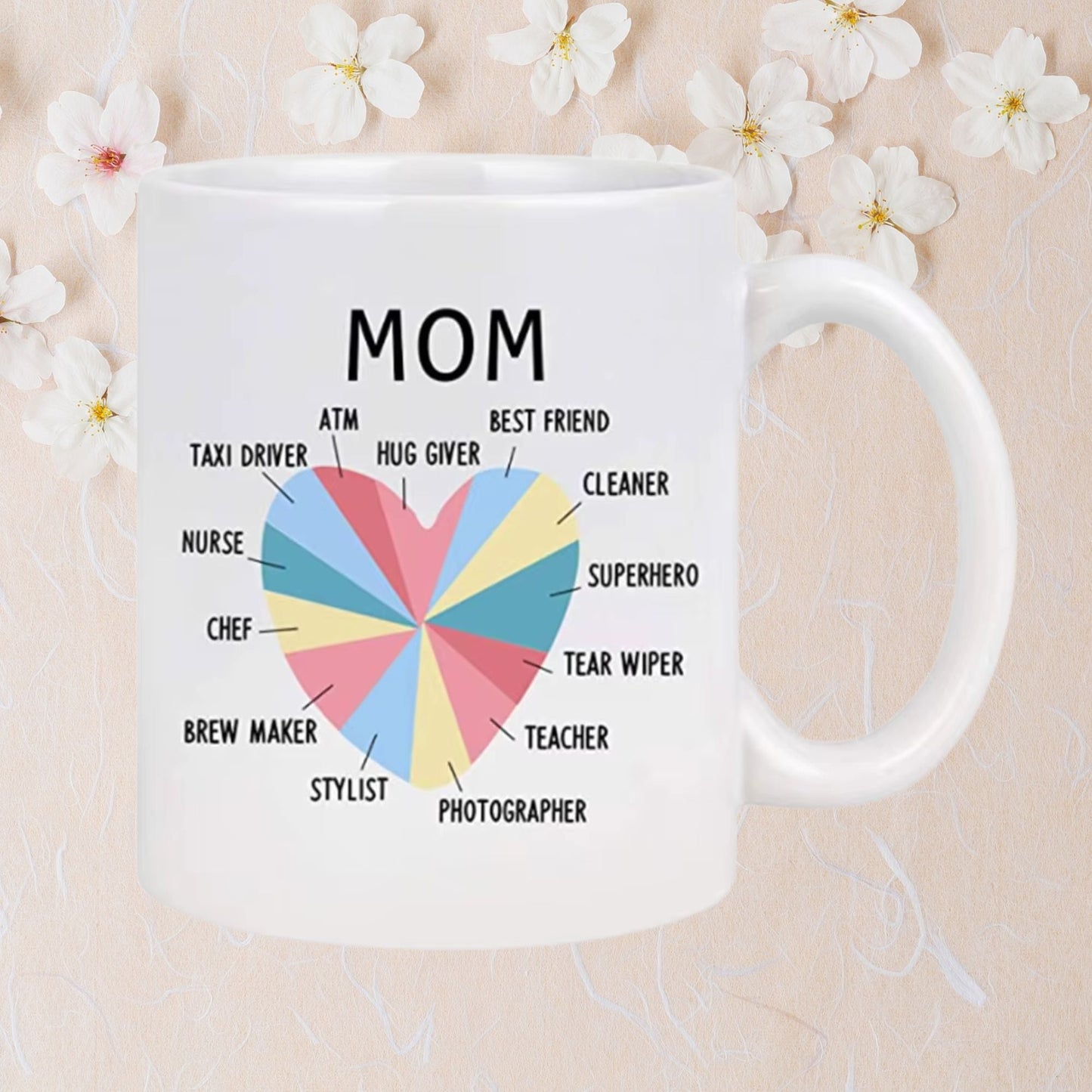 Mother and Daughter Always Love Each Other Coffee Mugs