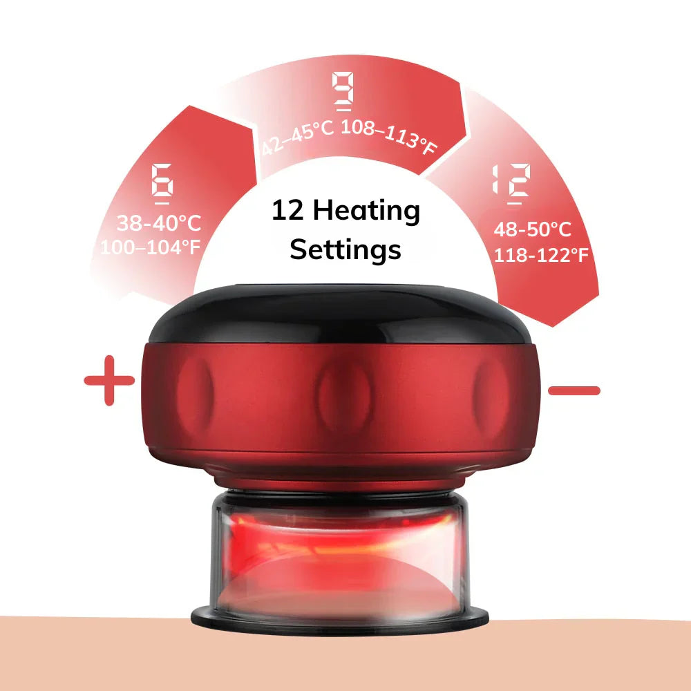 Smart Cupper