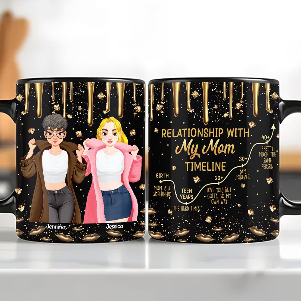 Personalized Gifts For Mom Mug, Relationship With My Mom Timeline 03TGQN120325PA