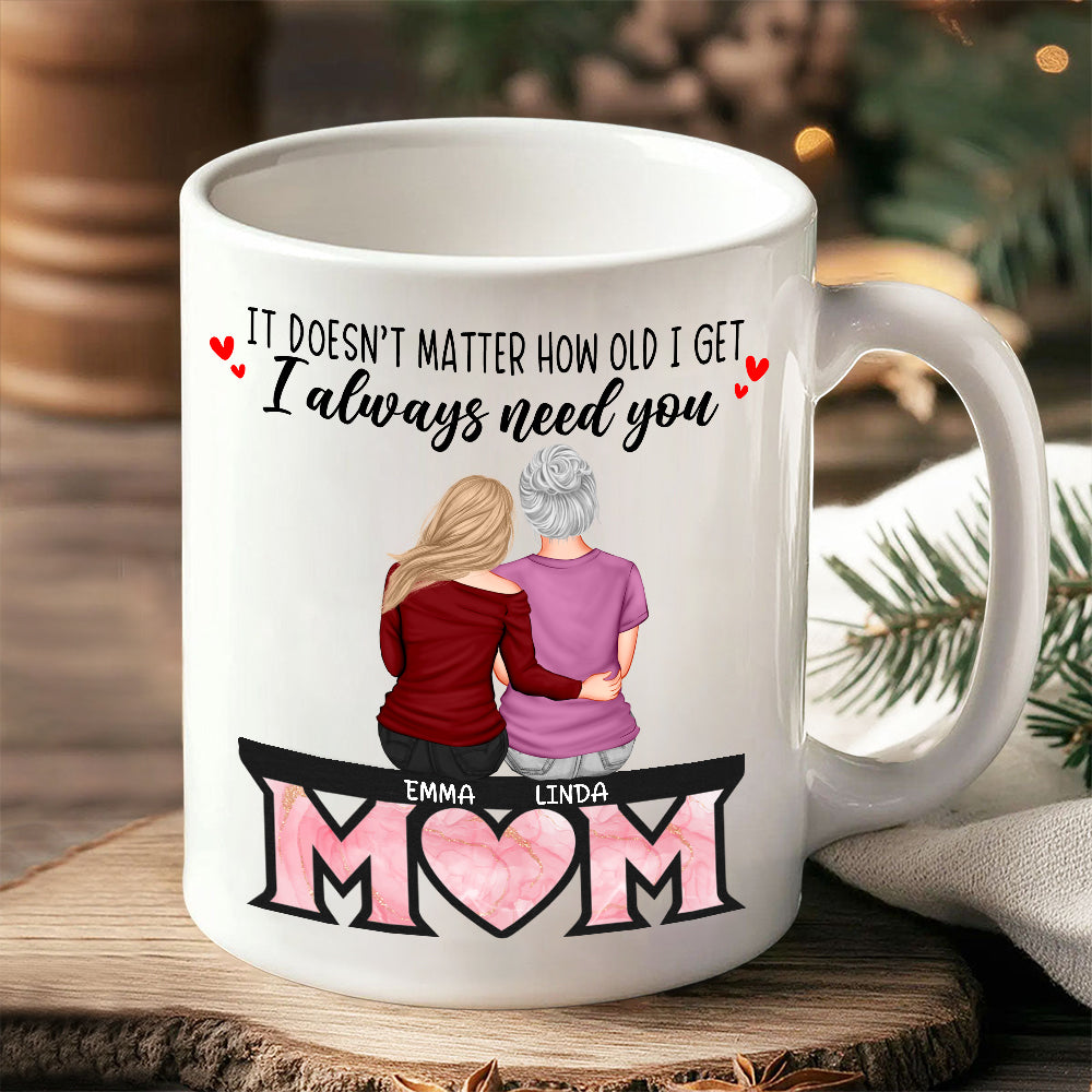 Always Need You Personalized White Ceramic Mug Showcasing Beautiful Moments Between Mother and Kids Ideal Mother's Day or Family Gift