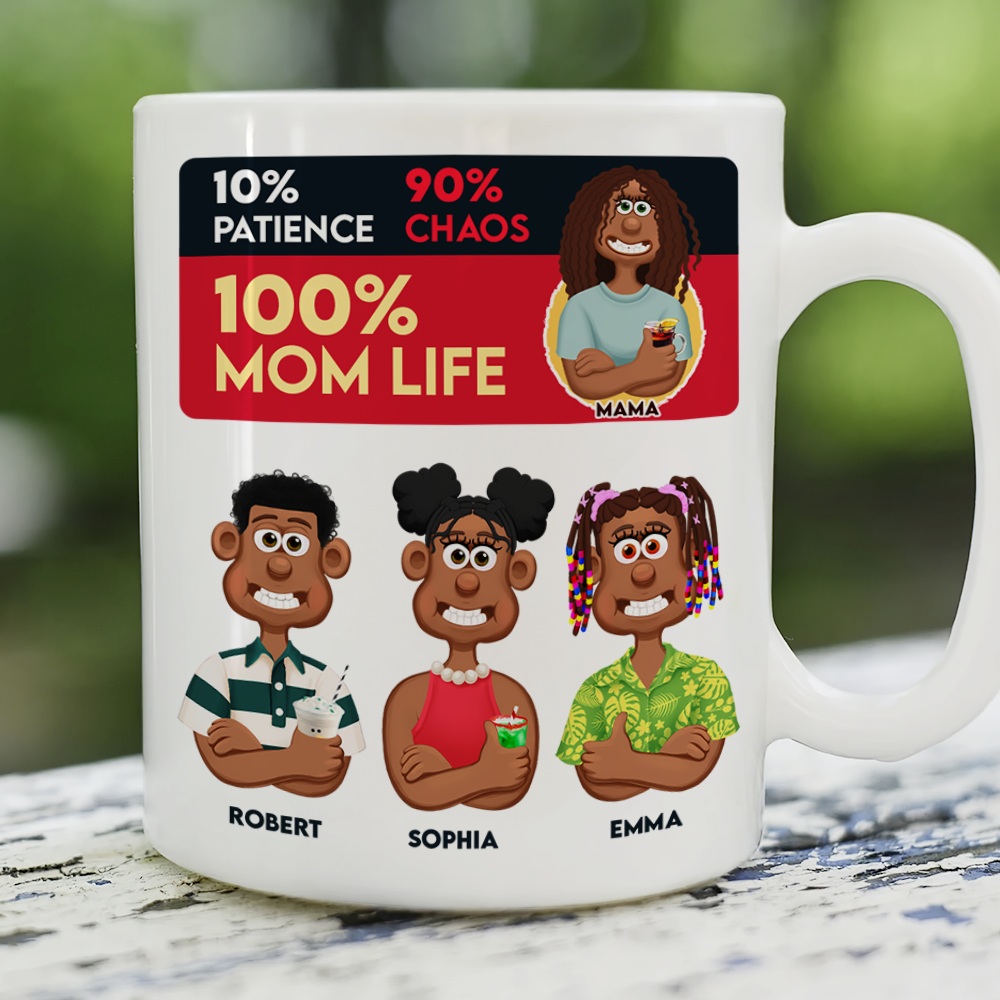 Personalized Gifts For Mom Coffee Mug 04topu180225pa