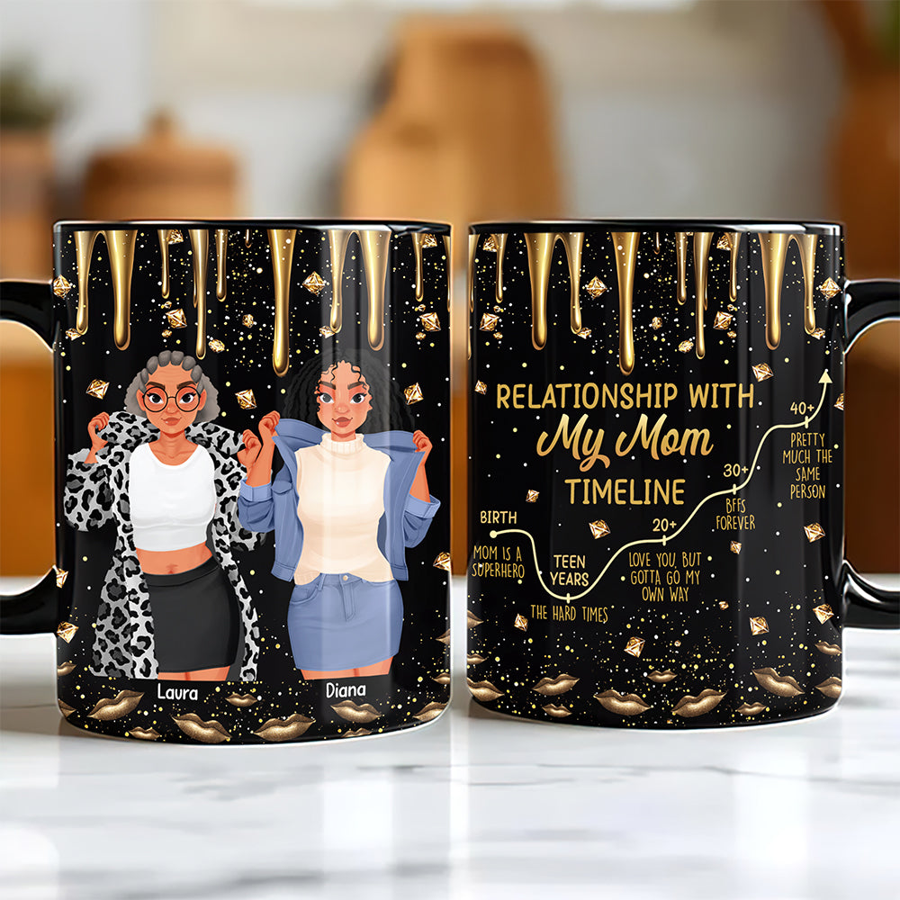 Personalized Gifts For Mom Mug, Relationship With My Mom Timeline 03TGQN120325PA
