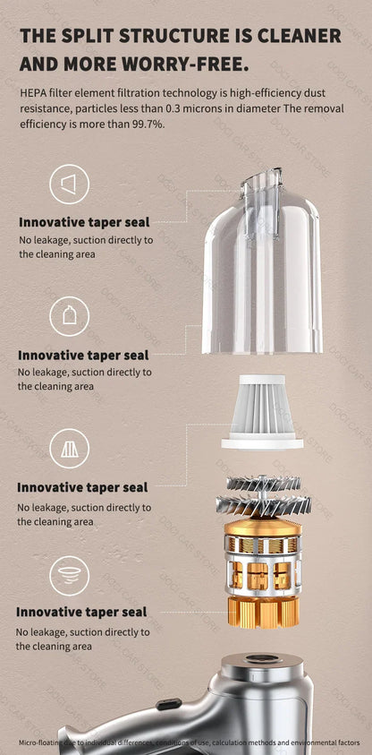 2 In 1 Vacuum Cleaner And Blower