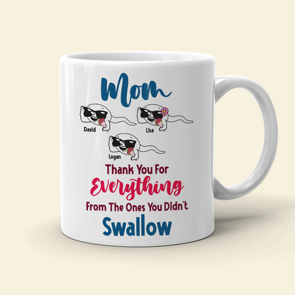 Mom Thank You For Everything Personalized Mug, Gift For Mother