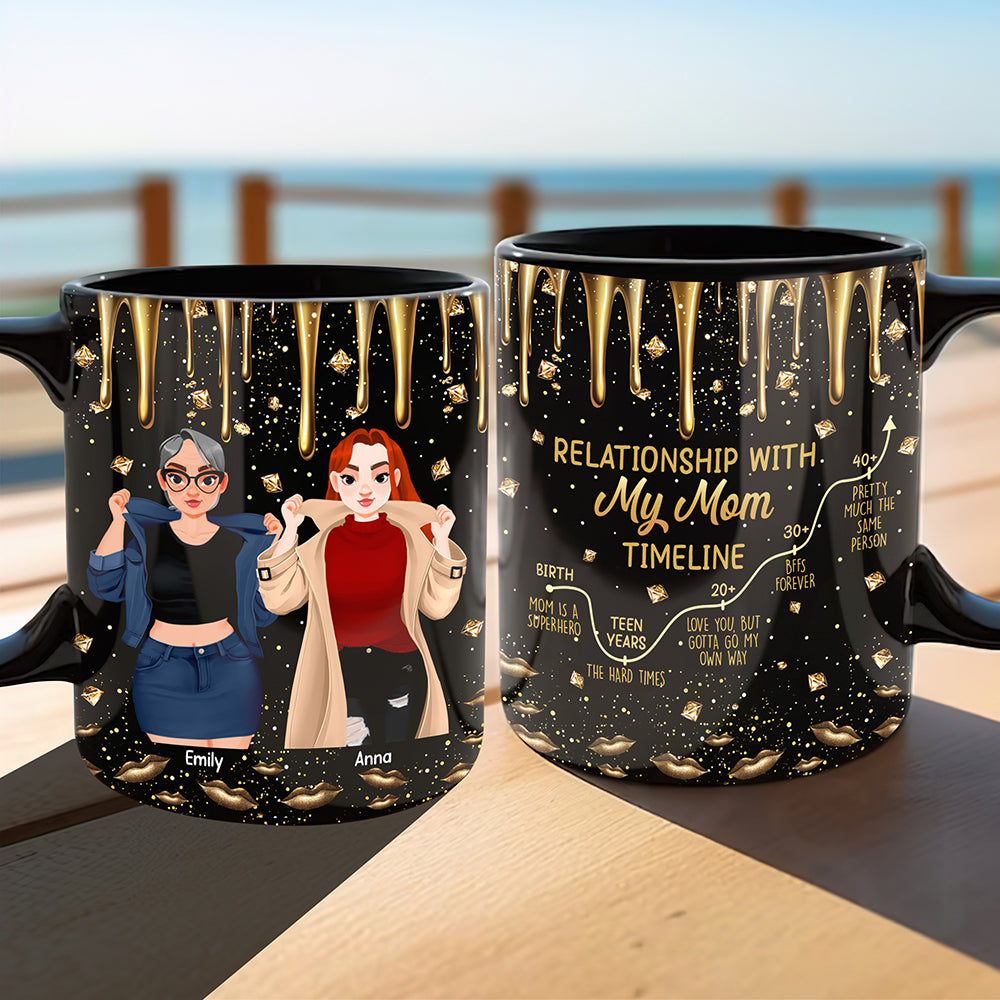 Personalized Gifts For Mom Mug, Relationship With My Mom Timeline 03TGQN120325PA