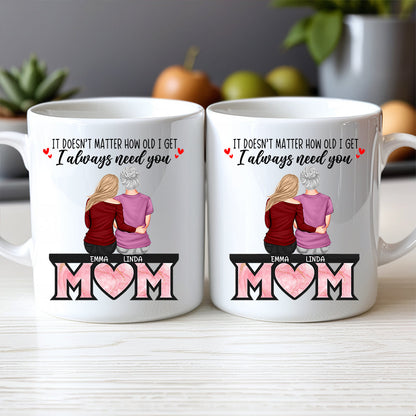 Always Need You Personalized White Ceramic Mug Showcasing Beautiful Moments Between Mother and Kids Ideal Mother's Day or Family Gift