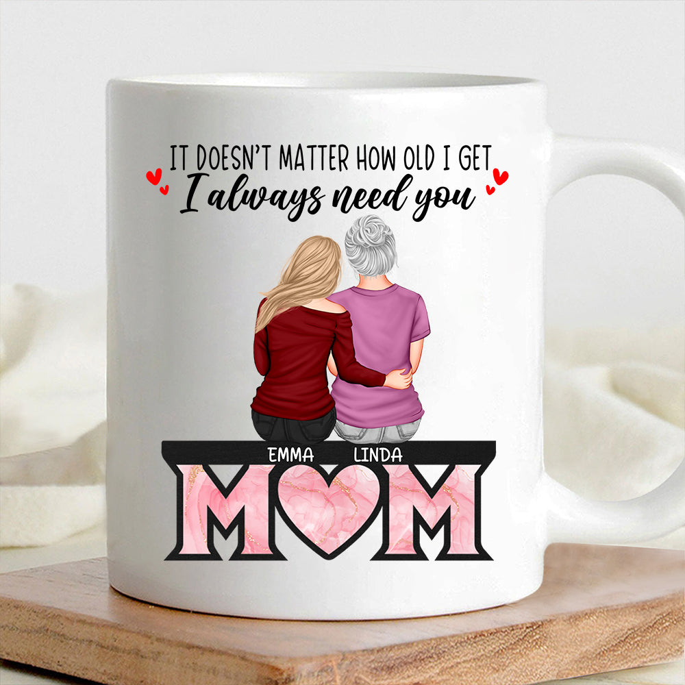 Always Need You Personalized White Ceramic Mug Showcasing Beautiful Moments Between Mother and Kids Ideal Mother's Day or Family Gift