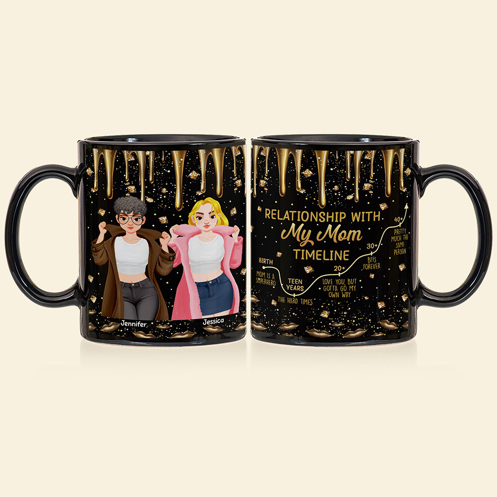 Personalized Gifts For Mom Mug, Relationship With My Mom Timeline 03TGQN120325PA