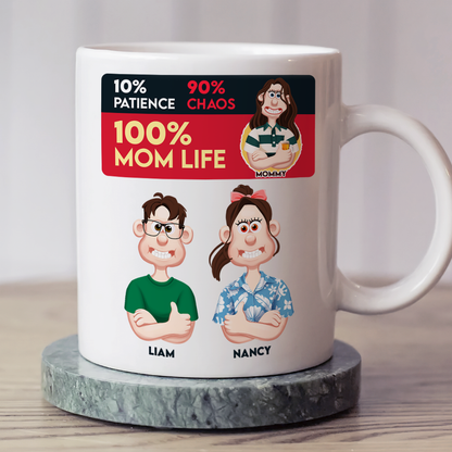 Personalized Gifts For Mom Coffee Mug 04topu180225pa