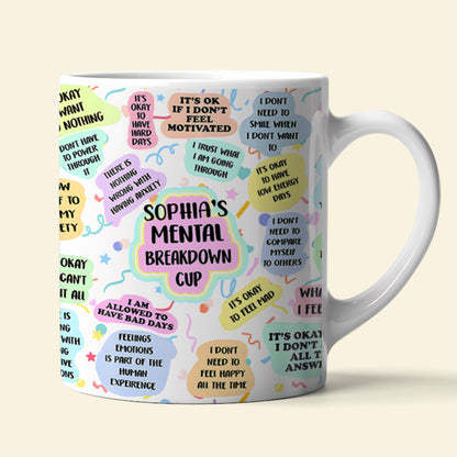 Personalized Gifts For Metal Breakdown Coffee Mug 03OHMH271124