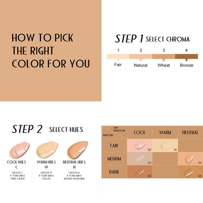 Young Vision Liquid Luminous Foundation | Full Coverage & Matte Finish