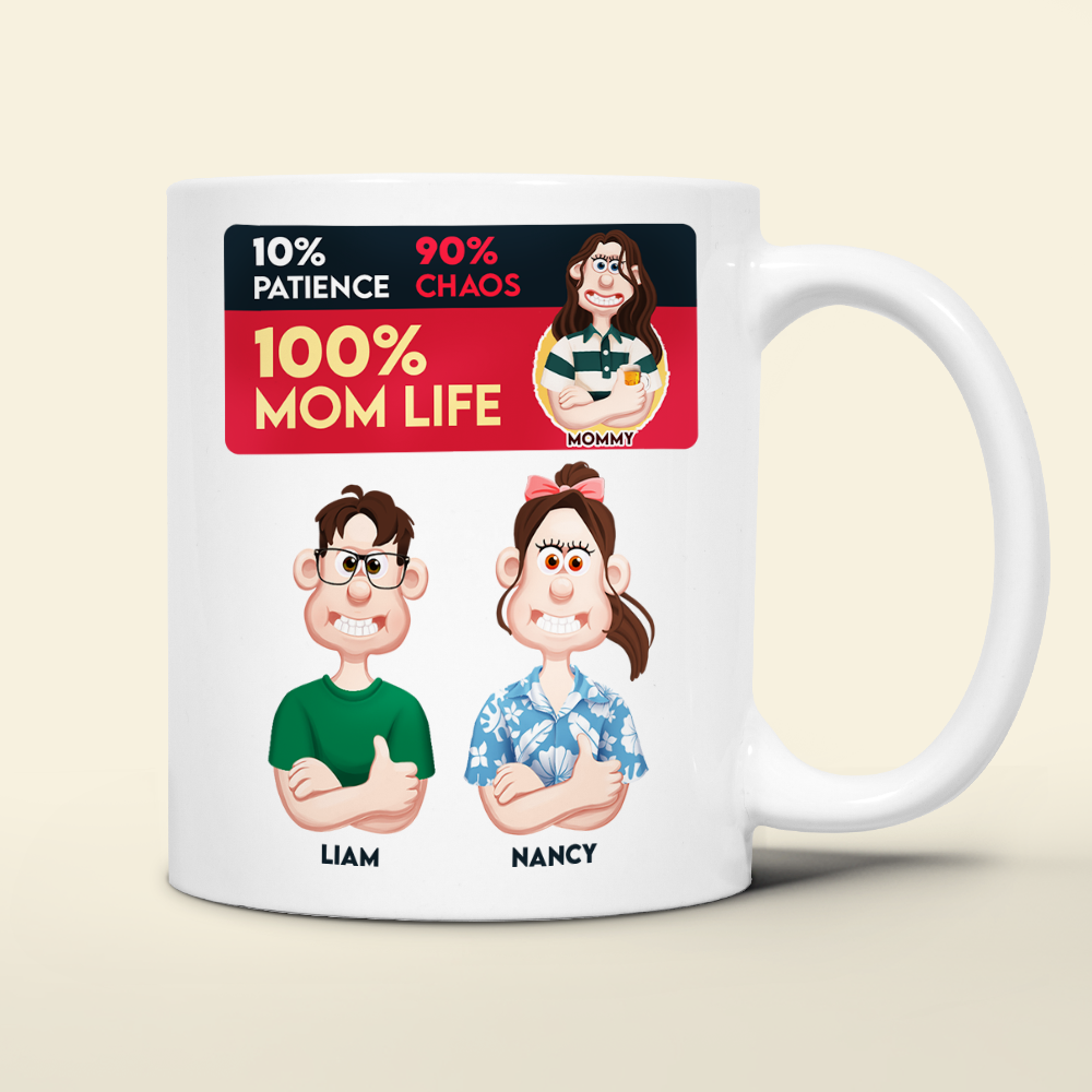 Personalized Gifts For Mom Coffee Mug 04topu180225pa