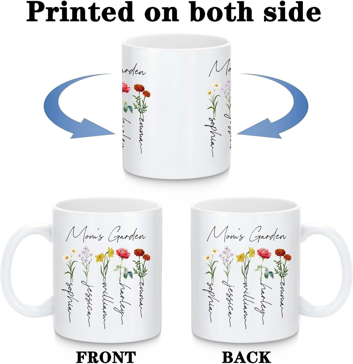 Personalized Mama Coffee Mug Custom Photo Birth Flower Mug, Gift for Mom Birthday Mother's Day Christmas Gift