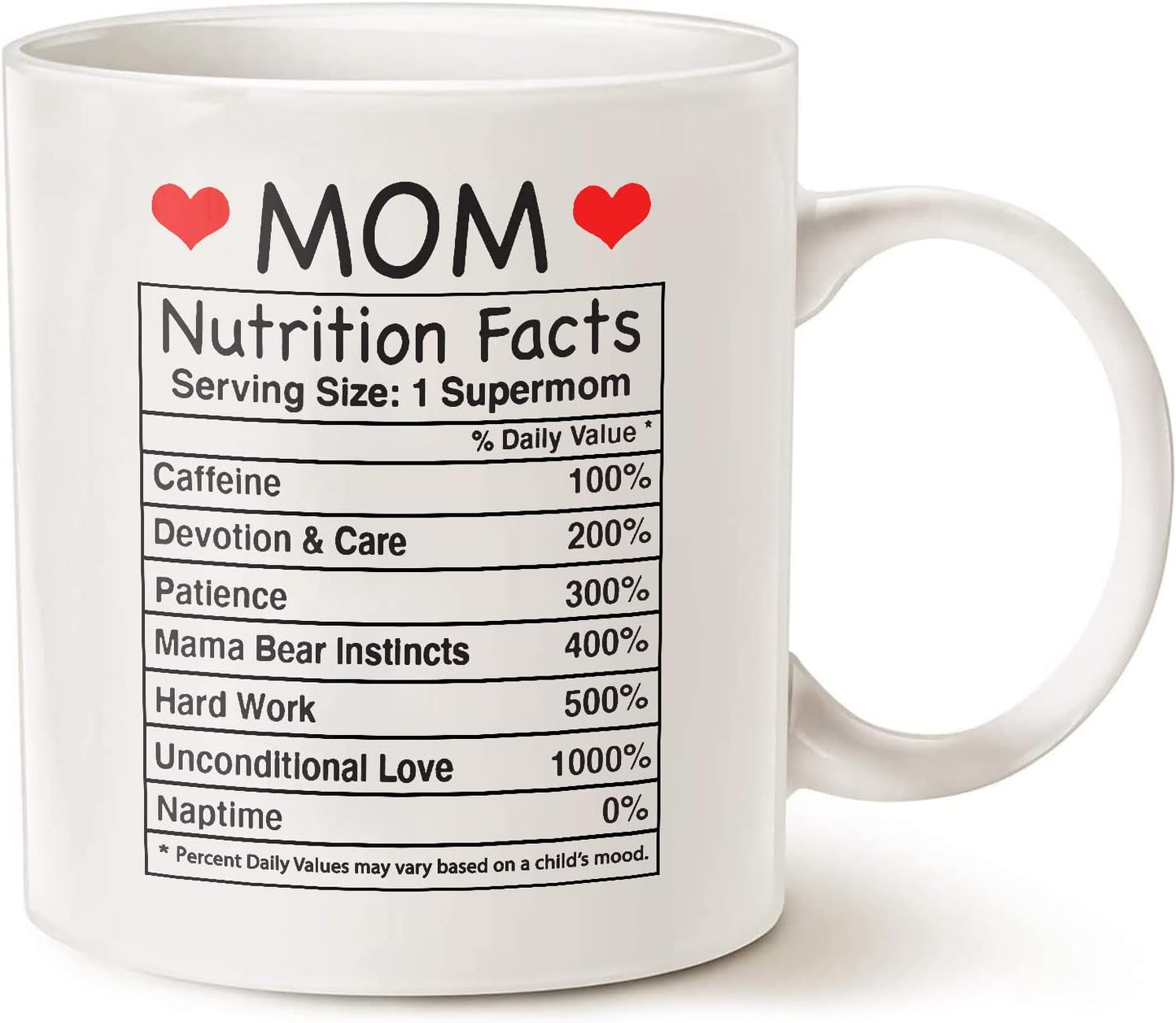 Mom Nutritional Facts Coffee Mug Funny Gift for Mom from Daughter Son Kids Husband, Birthday Mothers Day Gift