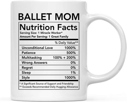 Ballet Mom Nutritional Facts Coffee Mug Gift for Dance Mom from Daughter Son Birthday Mother's Day Gift