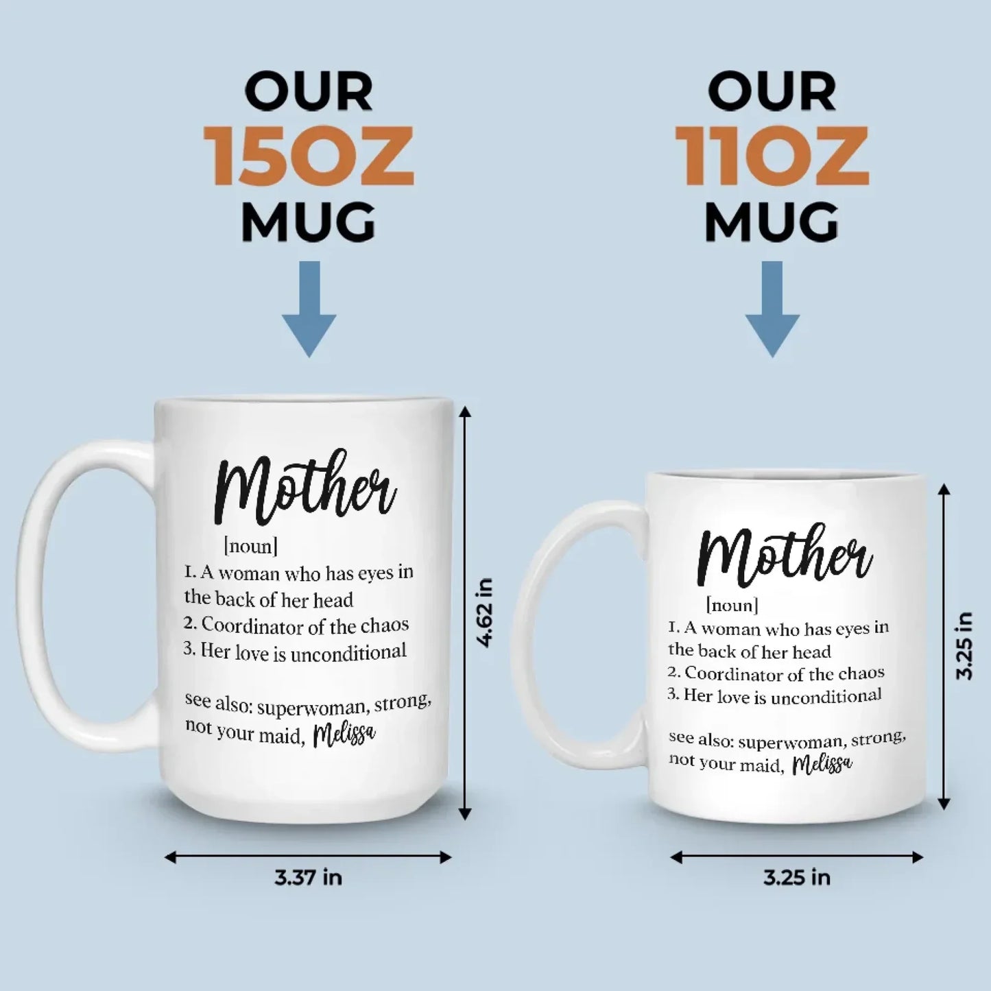 No Matter What, Mom's Love Never Fades - Family Personalized Custom Mug - Gift For Mom, Grandma