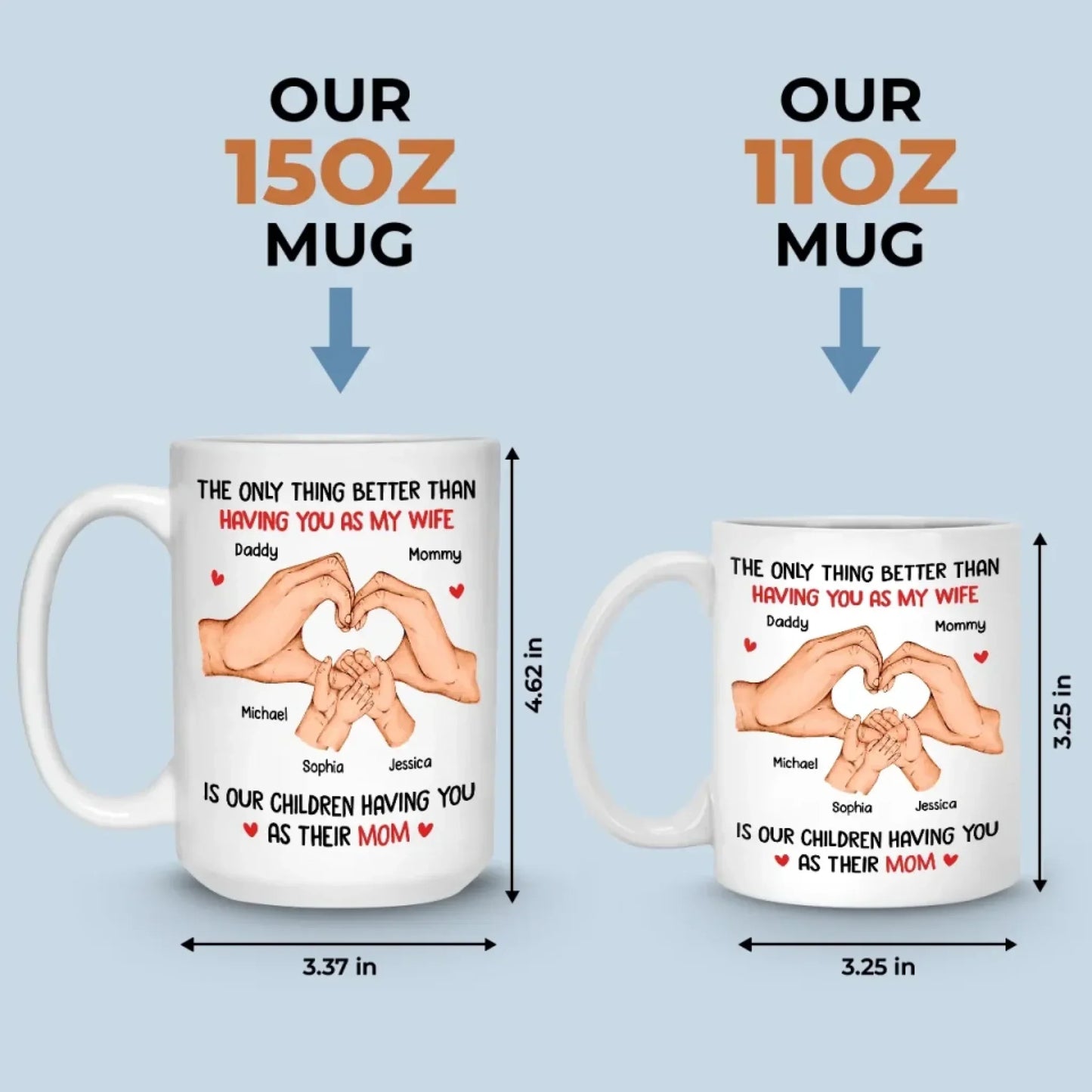 You're Not Just My Love, You're The Heart Of Our Family - Family Personalized Custom Mug - Mother's Day, Gift For Wife, Anniversary