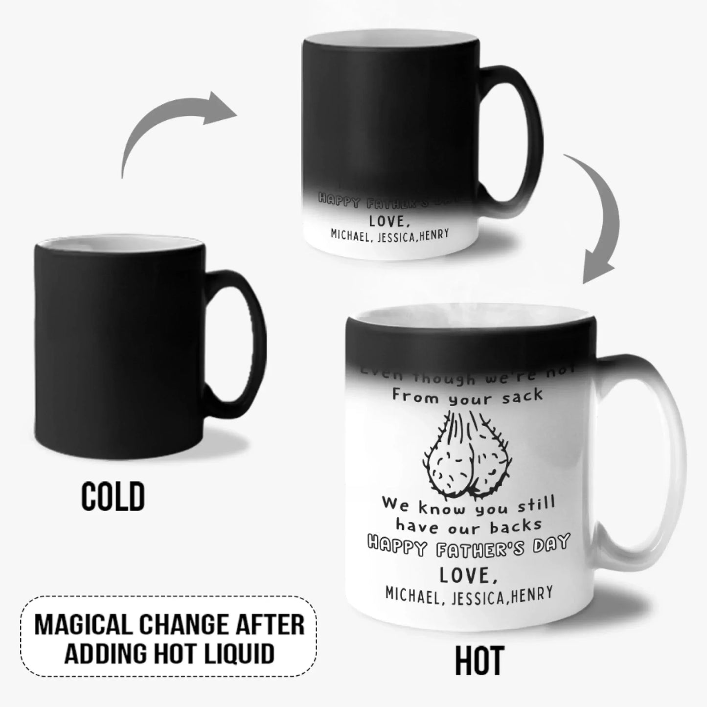 You're The Best Dad We Could Ever See - Family Personalized Custom Color Changing Mug - Father's Day, Gift For Dad