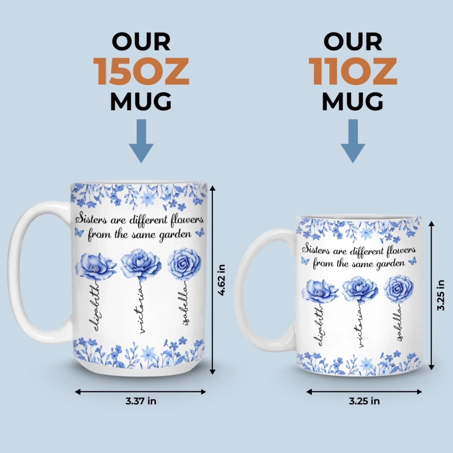 Custom Mug - Personalized Best Friend Birthday Gifts For Women - Blooming Together, Always