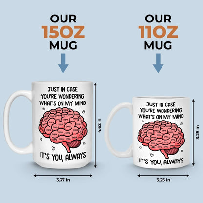 Custom Mug - Personalized Anniversary Wedding Gifts For Husband And Wife, Him And Her - My Mind Is Basically Your Fan Club