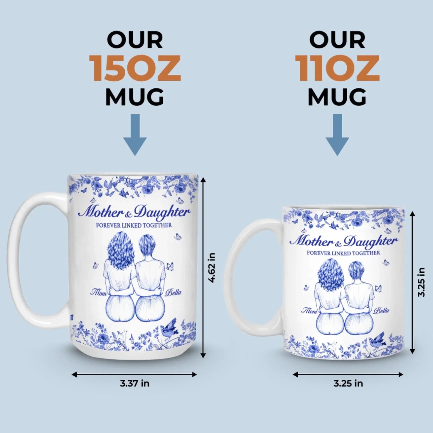 Custom Mug - Personalized Birthday Gifts For Mom, Grandma - Mother And Daughter Forever