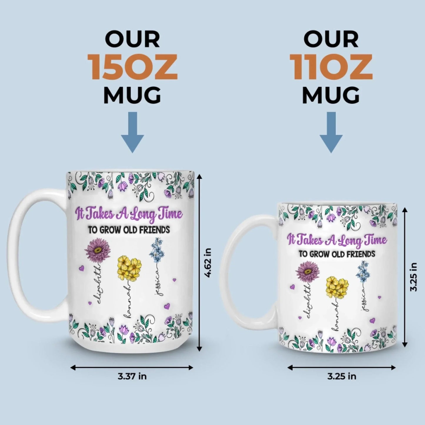 Custom Mug - Personalized Best Friend Birthday Gifts For Women, Besties, Sisters, BFF - Partners In Shine