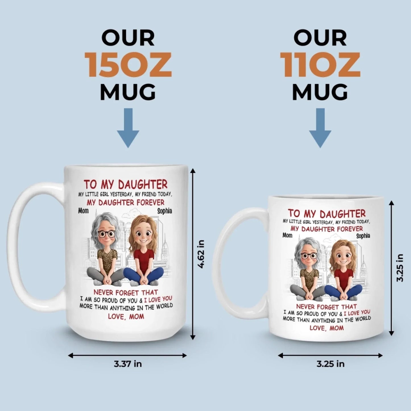 Custom Mug - Personalized Birthday Gifts For Mom, Son, Daughter - My Child My Forever Gift