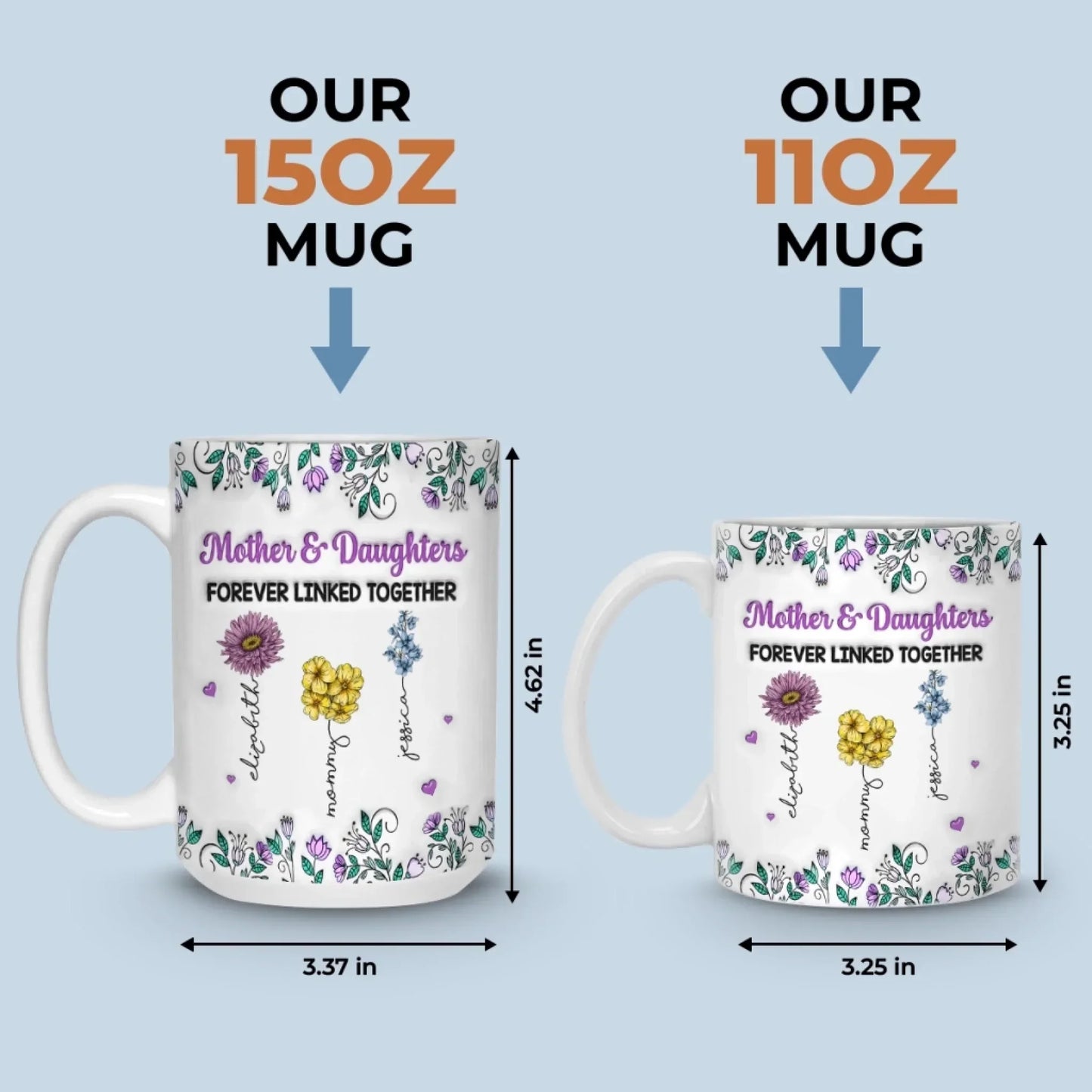 Custom Mug - Personalized Birthday Gifts For Mom, Daughter - Forever Linked As Family