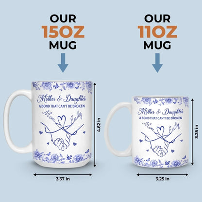 Custom Mug- Personalized Birthday Gifts For Mom, Daughter - Made Of Your Care