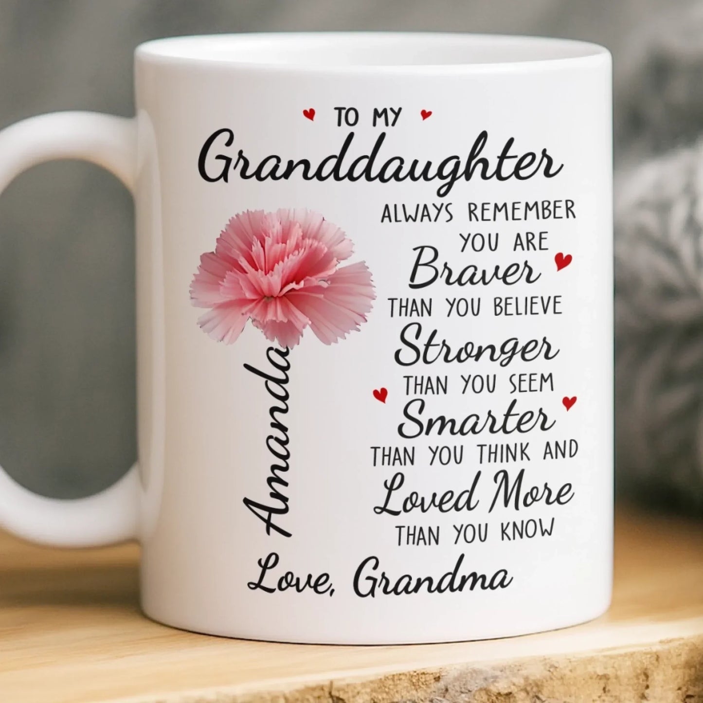 Custom Mug - Personalized Birthday Gifts For Mom, Grandma - Becoming Me Took Real Strength