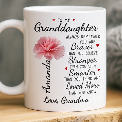 Custom Mug - Personalized Birthday Gifts For Mom, Grandma - Becoming Me Took Real Strength