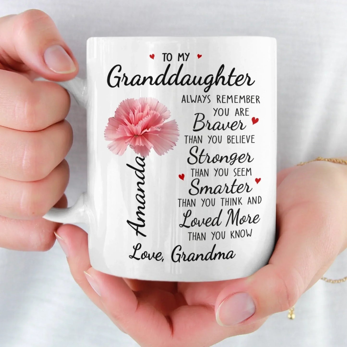Custom Mug - Personalized Birthday Gifts For Mom, Grandma - Becoming Me Took Real Strength