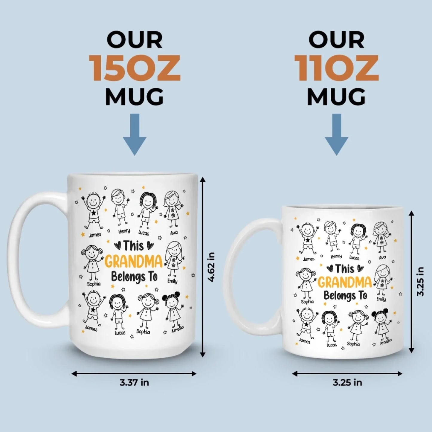 Custom Mug - Personalized Birthday Gifts For Mom, Grandma - Growing Love In Our Little World