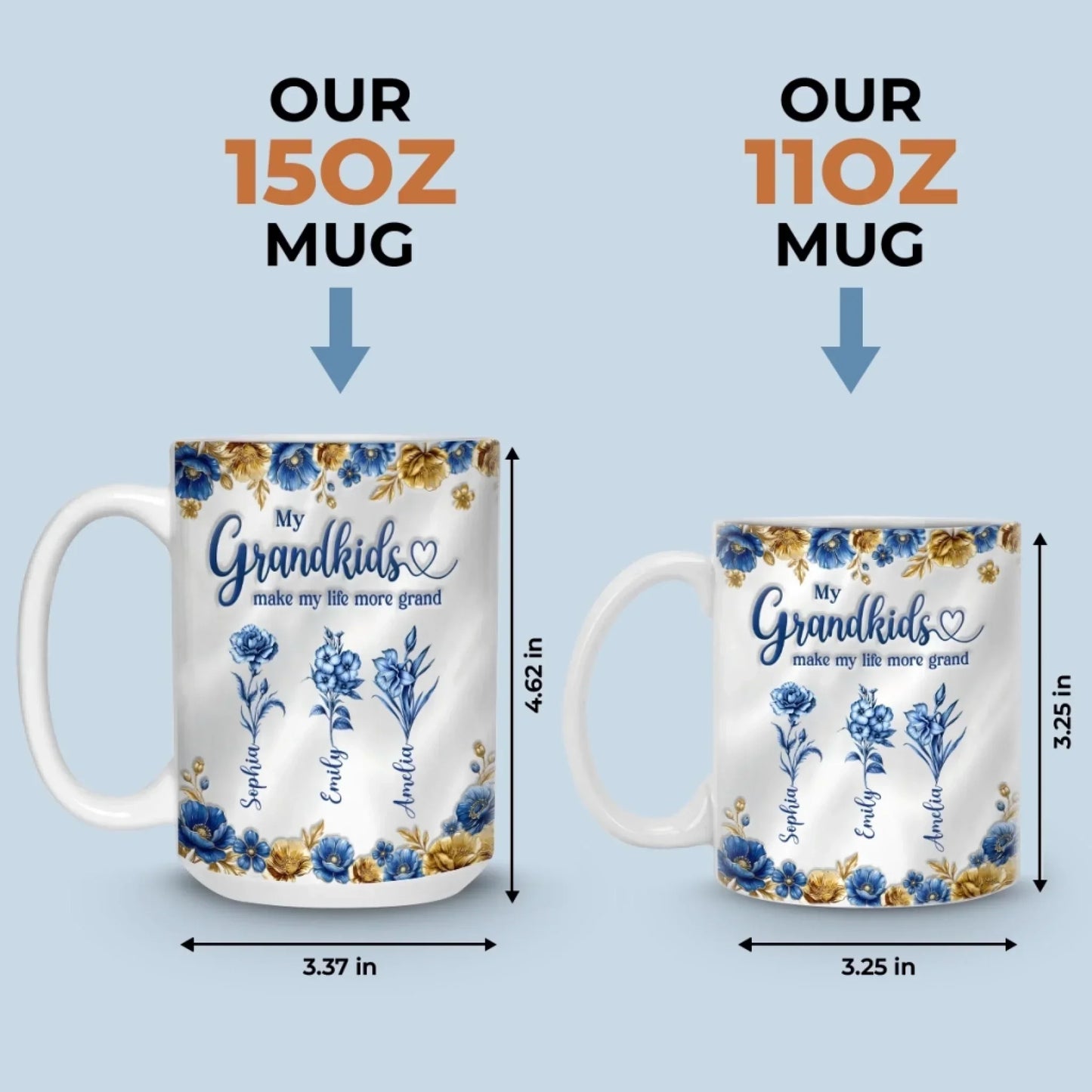 Custom Mug - Personalized Mother's Day Gifts For Mom, Grandma - A Lifetime Of Blooming Love
