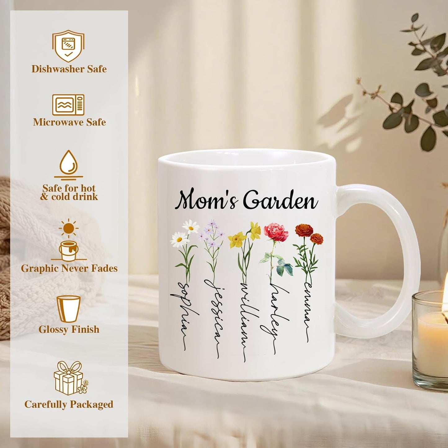 Personalized Mama Coffee Mug Custom Photo Birth Flower Mug, Gift for Mom Birthday Mother's Day Christmas Gift