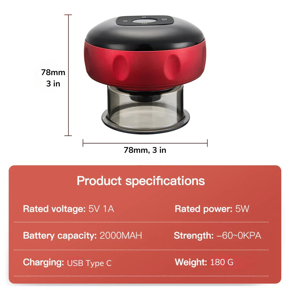 Smart Cupper