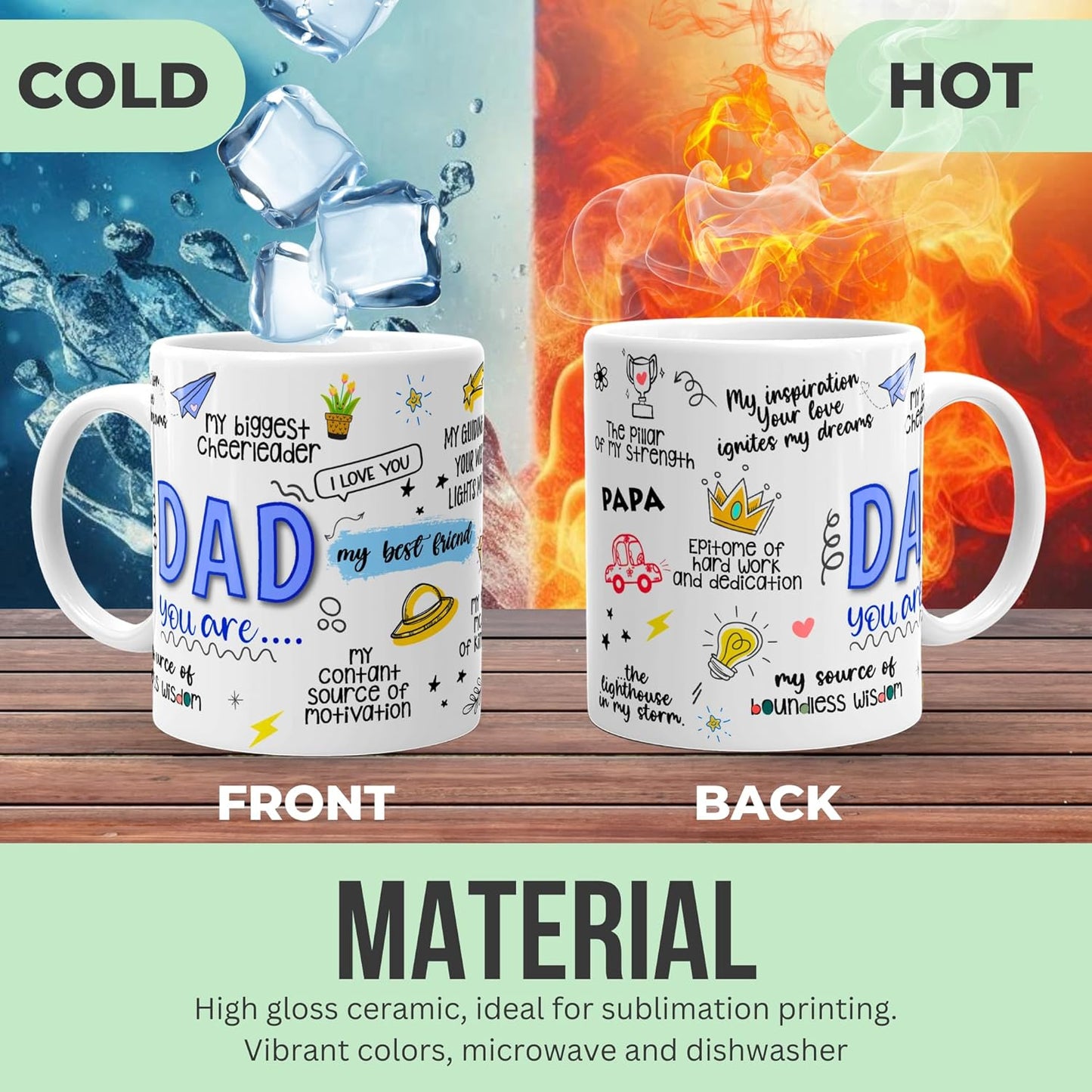 Dad You Are My Best Friend Ceramic Coffee Mug, Best Dad Ever Gift for Father Husband Grandpa, Fathers Day Birthday Christmas Gift from Daughter Son