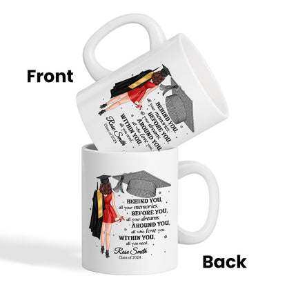 Behind You All Your Memories Graduation Gift Personalized Mug