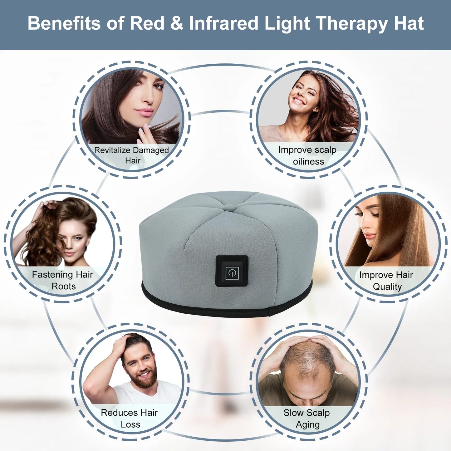 Anti Hair Loss Stress Relief Led Cap