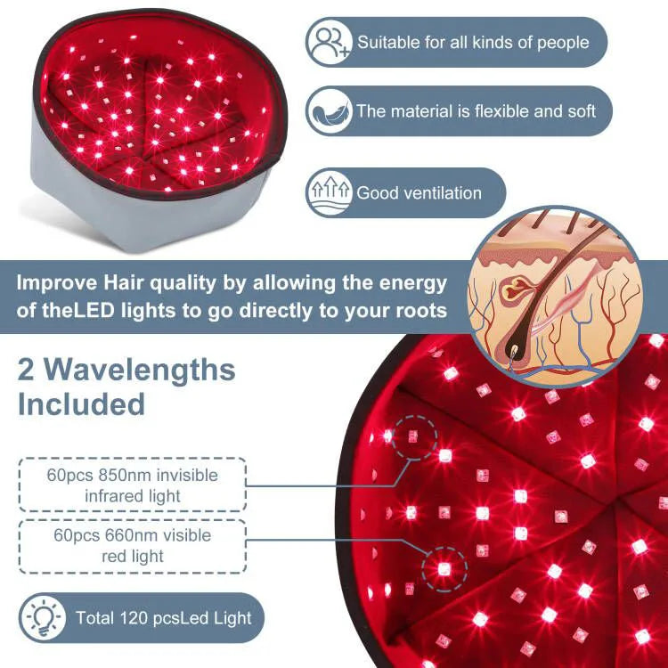 Anti Hair Loss Stress Relief Led Cap