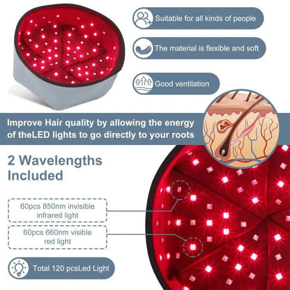 Anti Hair Loss Stress Relief Led Cap