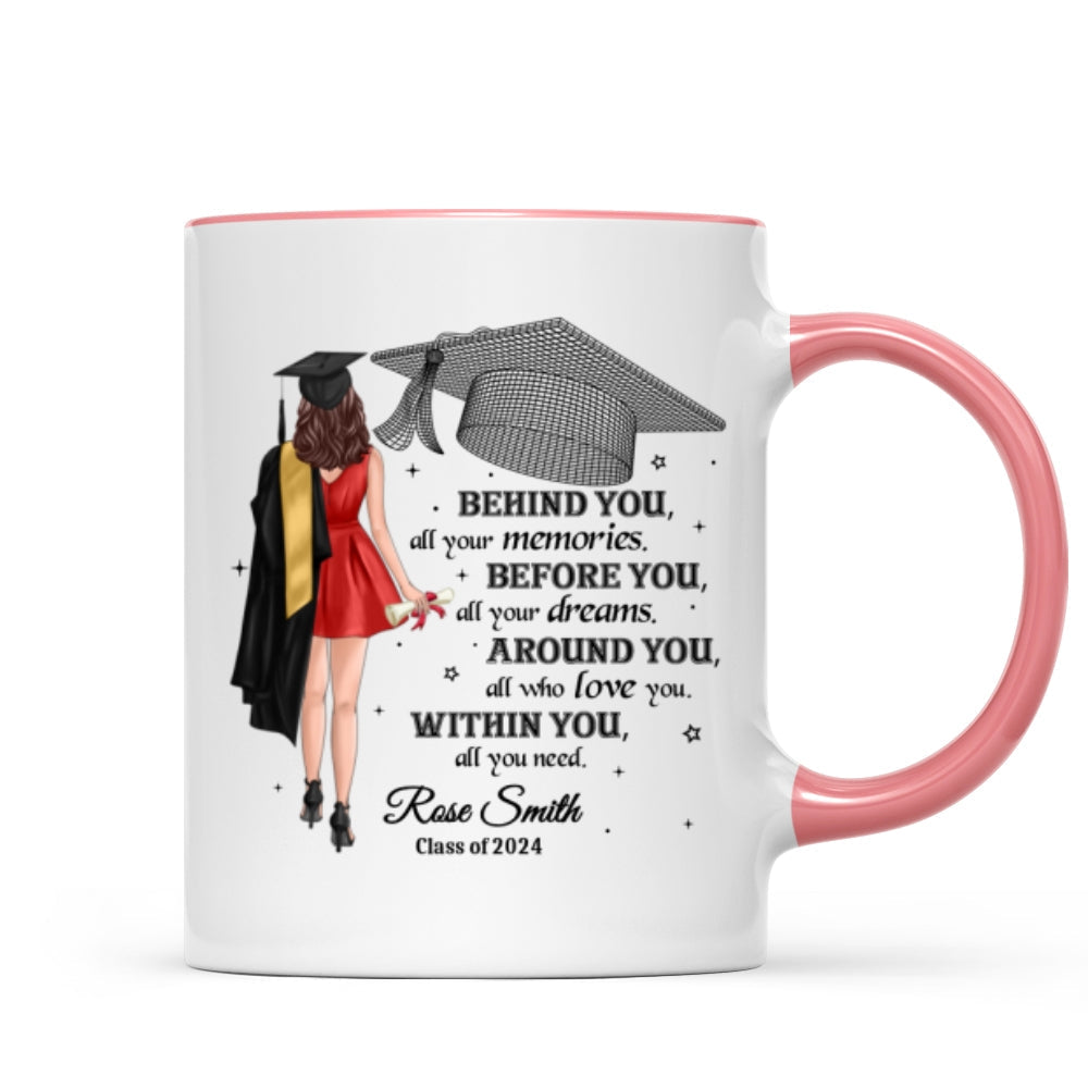 Behind You All Your Memories Graduation Gift Personalized Mug